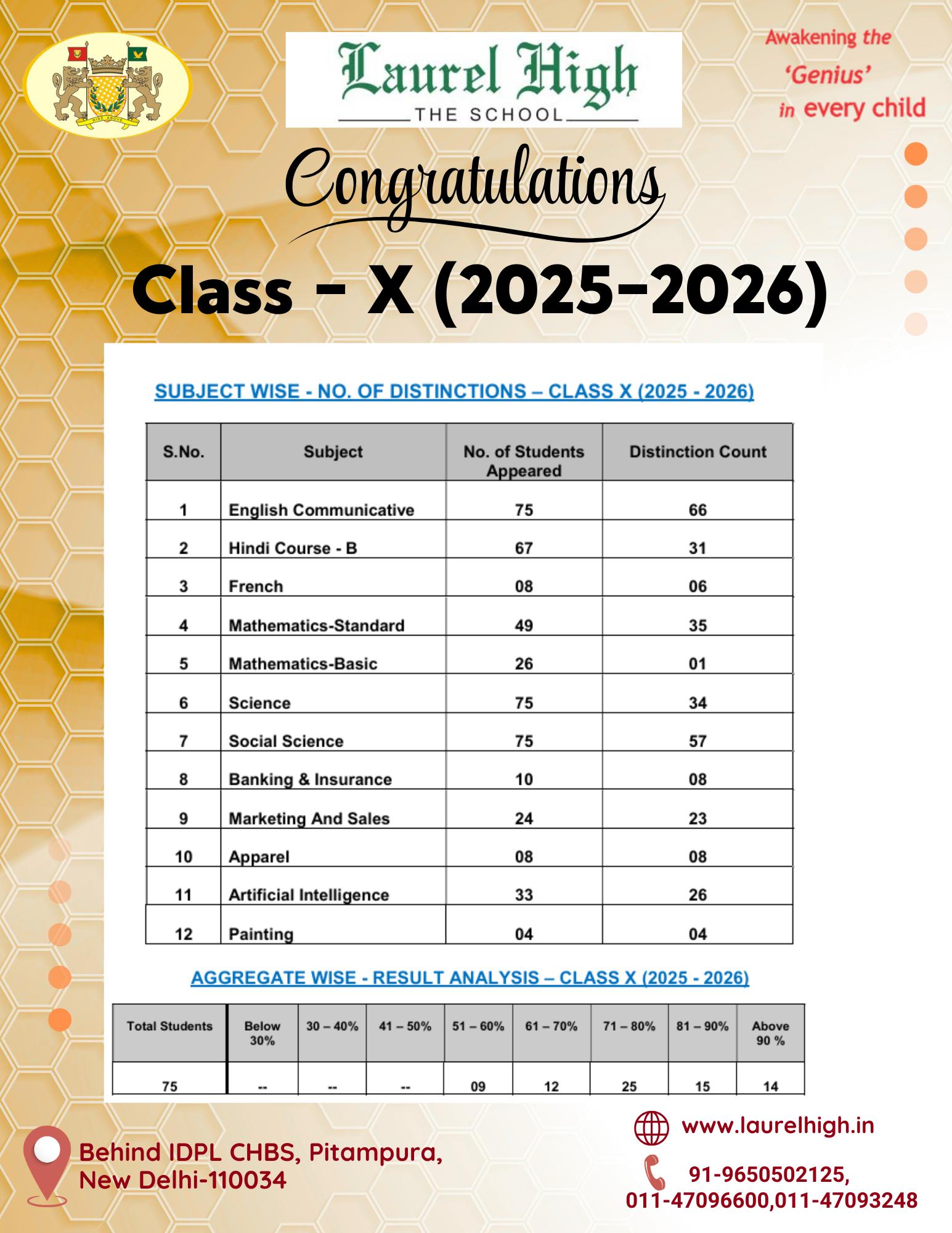 _onBehind IDPL CHBS, Near Ashiana Chowk, Pitampura, North West Delhi, Delhi - 110034 (8)